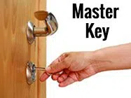 Safe Key Locksmith Service Atlanta, GA 404-479-7856 Safe Key Locksmith Service Atlanta, GA 404-479-7856 - locksmith-7